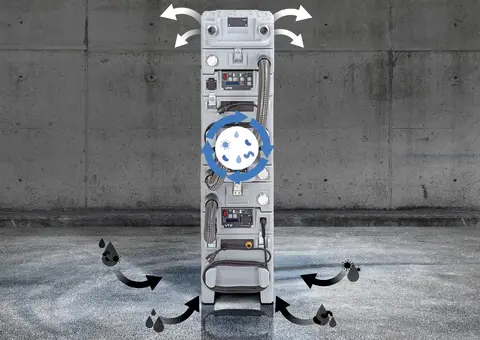 Wasserschaden Vakuum verfahren